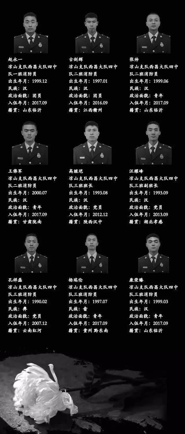 1554484942101635.jpg 微信图片_20190404235101.jpg