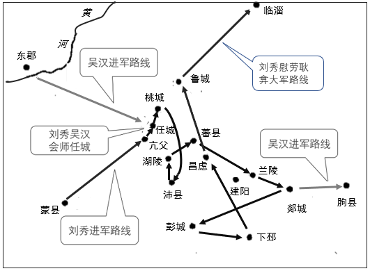 刘秀攻取庞萌董宪.png